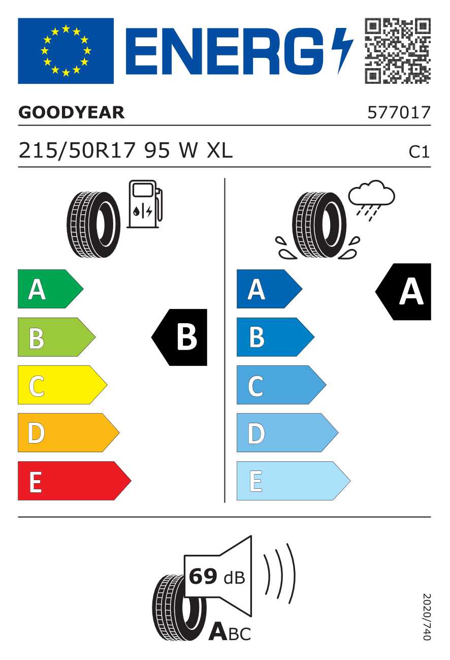 Goodyear Efficientgrip Performance 2 215/50 R17 95W XL Goodyear